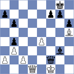 Cordoba Roa - Baskakov (chess.com INT, 2024)