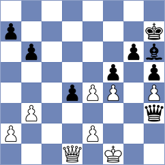 Bielinski - Stillger (chess.com INT, 2024)