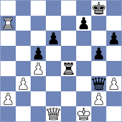 Karas - Sourath (chess.com INT, 2023)