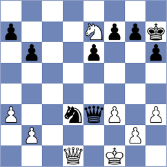 Martinez Martin - Zavgorodniy (chess.com INT, 2024)