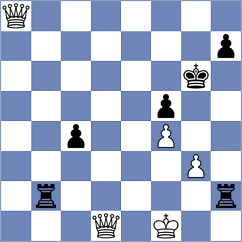 Kazakouski - Przybylski (chess.com INT, 2024)