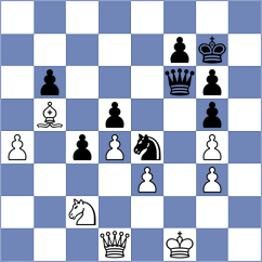 Gurbanov - Song (Chess.com INT, 2020)