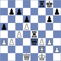 Gedgafov - Mazi (chess.com INT, 2021)