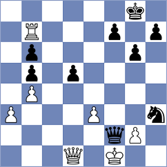 Juma Moreno - Guzman (Chess.com INT, 2020)