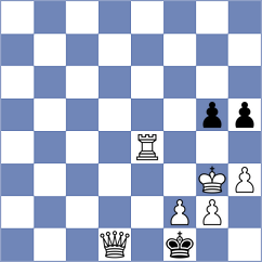 Kleibel - Bagwe (chess.com INT, 2023)