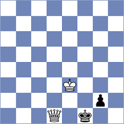 Reprintsev - Ambartsumova (chess.com INT, 2024)