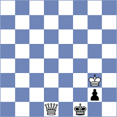 Tasev - Kovalevsky (chess.com INT, 2023)
