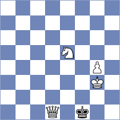 Javakhadze - Grabinsky (Chess.com INT, 2020)