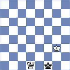 Smieszek - Simonovic (chess.com INT, 2023)
