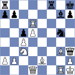 Makarian - Horobetz (chess.com INT, 2023)