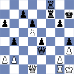 Bekkedahl - Rietze (chess.com INT, 2024)