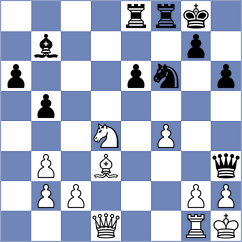 Jodar Arias - Castellanos Gomez (chess.com INT, 2024)