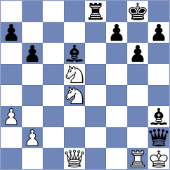 Toolin - Rodchenkov (Chess.com INT, 2021)