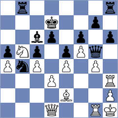 Janaszak - Marczuk (chess.com INT, 2024)