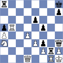 Sargsyan - Katzir (Chess.com INT, 2021)