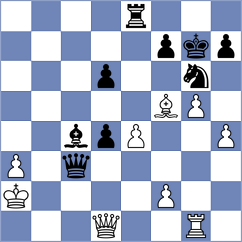 Morkunas - Zarubitski (chess.com INT, 2023)