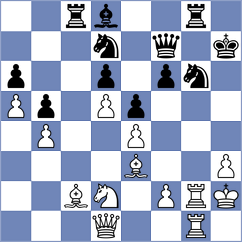Goryachkina - Oro (chess.com INT, 2024)