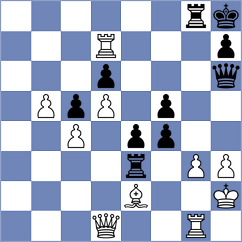 Disconzi da Silva - Osmonbekov (chess.com INT, 2023)