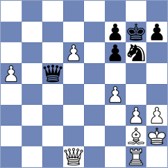 Vifleemskaia - Abdulla (chess.com INT, 2021)