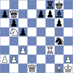 Jaiveer - Copeland (chess.com INT, 2024)