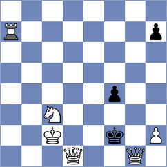Scalzo - Glavina (chess.com INT, 2022)