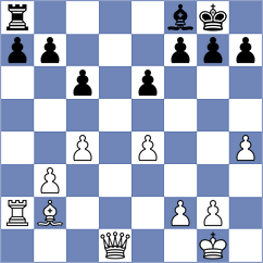 Karthik - Benaddi (chess.com INT, 2023)