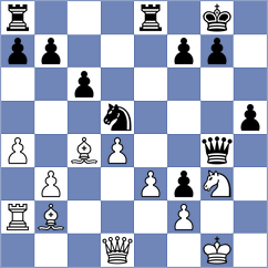 Kabilov - Han (chess.com INT, 2023)