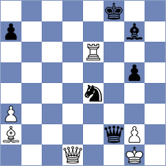 Ilamparthi - Luczak (chess.com INT, 2023)