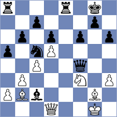 Jovic - Seul (Chess.com INT, 2021)