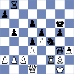Premanath - Azhar (Chess.com INT, 2021)