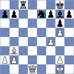 Marin Ramirez - Abdulla (Chess.com INT, 2021)