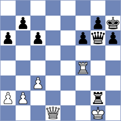 Zeydan - Goryachkina (Chess.com INT, 2021)