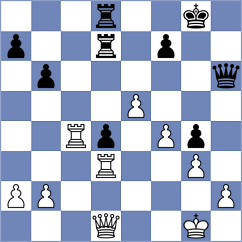 Hartikainen - Funderburg (Chess.com INT, 2020)