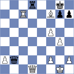 Guerra Mendez - Shukhman (chess.com INT, 2023)