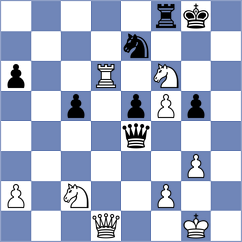 Le - Guseinov (Chess.com INT, 2021)