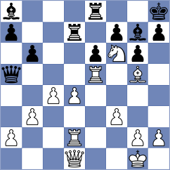 Ivanchuk - Miranda (chess.com INT, 2023)