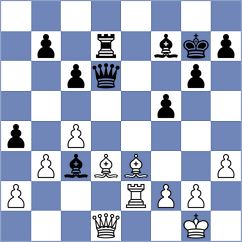 Pinto - Dang (Chess.com INT, 2021)