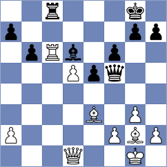 Mazurkiewicz - Zhang (chess.com INT, 2023)