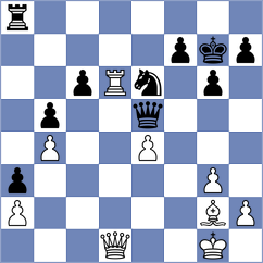 Wang - Wen (Chess.com INT, 2020)