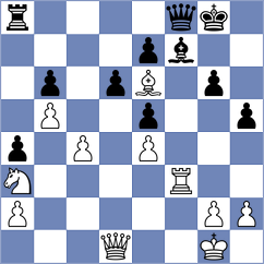 Cieslak - Janaszak (chess.com INT, 2024)