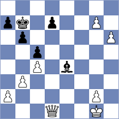 Goltsev - Tokman (chess.com INT, 2024)