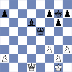 Kuznecova - Nilsen (chess.com INT, 2024)