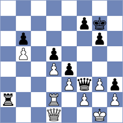 Principe - Sapunov (Chess.com INT, 2021)