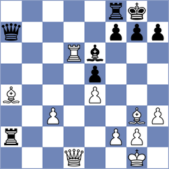 Gadimbayli - Bosiocic (chess.com INT, 2024)