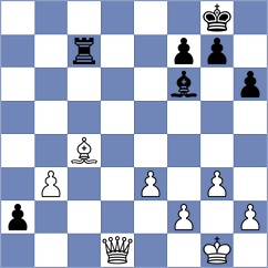 Martin Duque - Shimelkov (chess.com INT, 2021)