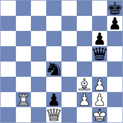 Rasulov - Perez (chess.com INT, 2024)