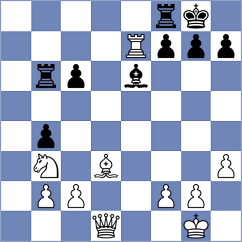 Wagh - Garrido Dominguez (chess.com INT, 2024)