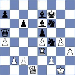 Zeltsan - Indjic (chess.com INT, 2021)