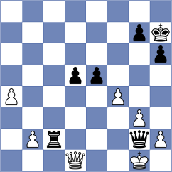 Blokhin - Nikulina (chess.com INT, 2024)