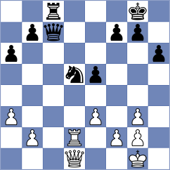 Sergeev - Berkovich (Chess.com INT, 2020)